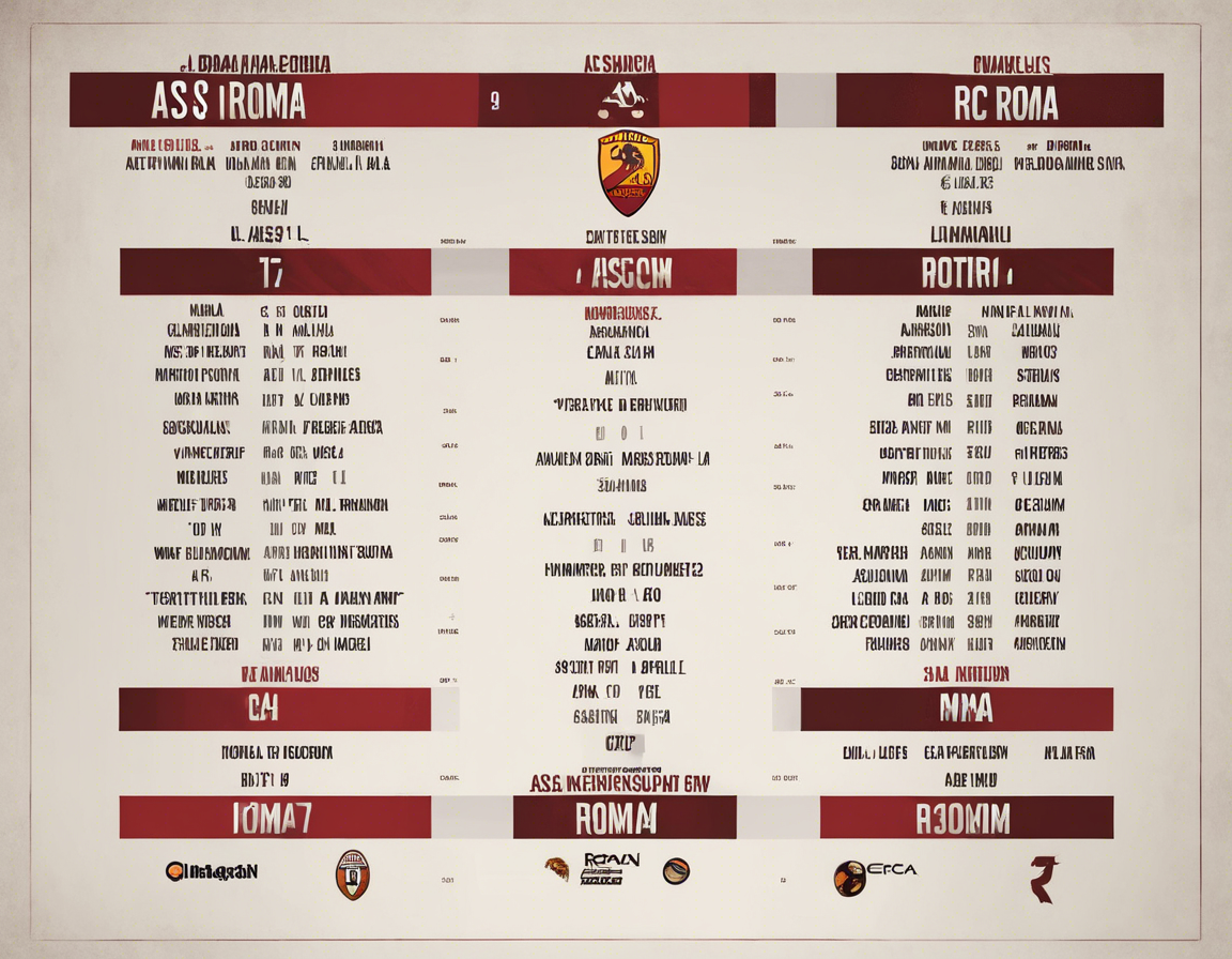 AS Roma vs AC Milan: Predicted Lineups for the Match