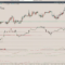 Tracking Nifty Live Price for Smart Gifting