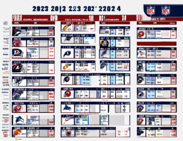 2023-2024 NFL Schedule Release Date Announced