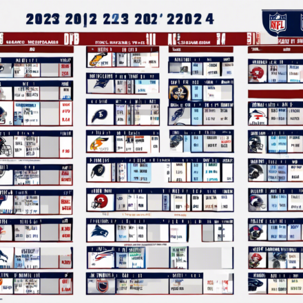 2023-2024 NFL Schedule Release Date Announced